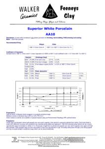 Pottery Clays, Glazes and Colours  Superior White Porcelain AA10 Description: A snow white translucent very plastic porcelain for throwing, hand building, RAM pressing and casting. Mesh : 120# Filter pressed