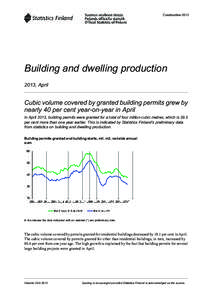 Construction[removed]Building and dwelling production 2013, April  Cubic volume covered by granted building permits grew by