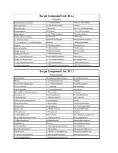 Target Compound List (TCL) Volatiles Dichlorodifluoromethane 1,1-Dichloroethane