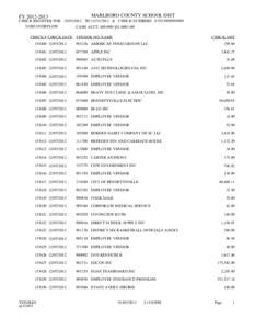 FY[removed]MARLBORO COUNTY SCHOOL DIST CHECK REGISTER FOR[removed]TO[removed] & CHECK NUMBERS 0 TO[removed]VOID OVERFLOW