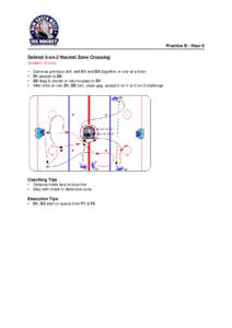 Practice B - Hour 6  Defend 2-on-2 Neutral Zone Crossing Duration: 8 mins • •