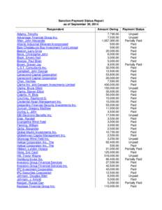 Sanction Payment Status Report as of September 30, 2014 Respondent Adams, Timothy Advantage Financial Group Inc. Allen, John Alexander