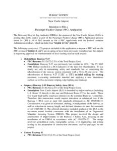 PUBLIC NOTICE ***************************** New Castle Airport Intention to File a Passenger Facility Charge (PFC) Application The Delaware River & Bay Authority (DRBA), the sponsor of the New Castle Airport (ILG), is