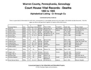 Warren County, Pennsylvania, Genealogy Court House Vital Records - Deaths 1893 to 1905 Alphabetical Listing - Cr through Cu Contributed by Mary Anderson There is a great deal of information for each entry, consequently i