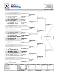 Tennis / Gaël Monfils / Open Sud de France – Singles