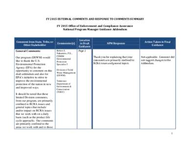 Office of Enforcement and Compliance Assurance / Environmental law / Law / Humanities / United States Environmental Protection Agency / Clean Water Act / United States Army Element /  Assembled Chemical Weapons Alternatives