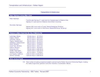 Medicine Hat / Oyen /  Alberta / Provinces and territories of Canada / Lethbridge / Alberta / Geography of Canada / Palliser Region / Geography of Alberta