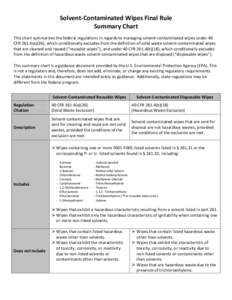 Solvent-Contamianted Wipes Final Rule Summary Chart