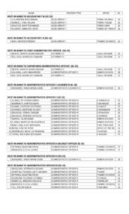 Paracelis /  Mountain Province / Buguias /  Benguet / Title