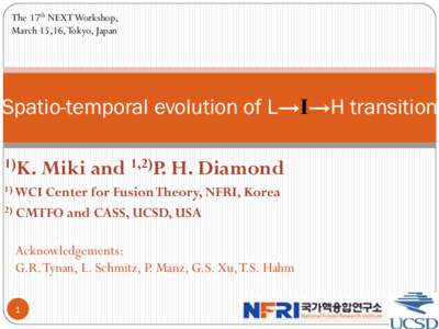 The 17th NEXT Workshop, March 15,16, Tokyo, Japan Spatio-temporal evolution of L→I→H transition 1)K. Miki