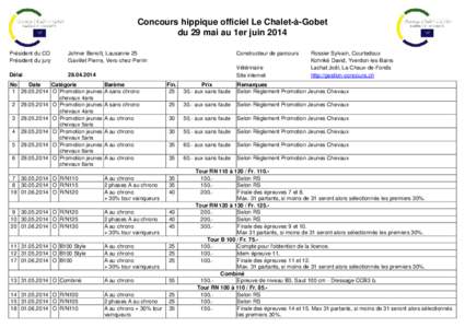 Concours hippique officiel Le Chalet-à-Gobet du 29 mai au 1er juin 2014 Président du CO Président du jury  Johner Benoît, Lausanne 25