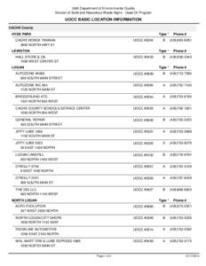 Utah Department of Environmental Quality Division of Solid and Hazardous Waste Mgmt - Used Oil Program UOCC BASIC LOCATION INFORMATION CACHE County HYDE PARK