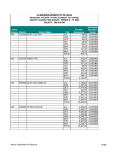 ILLINOIS DEPARTMENT OF REVENUE PERSONAL PROPERTY REPLACEMENT TAX (PPRT) COUNTY ALLOCATION MAILER - PERIOD 8 - FY 2006 COUNTY[removed]WAYNE  Home