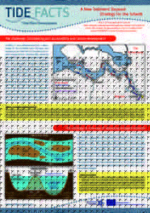 TIDE FACTS  A New Sediment Disposal Strategy for the Scheldt  Tidal River Development