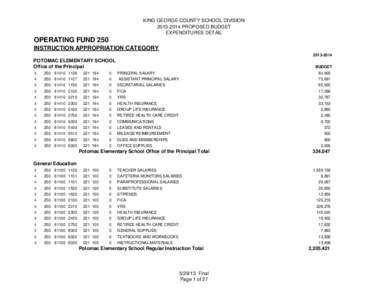 KING GEORGE COUNTY SCHOOL DIVISION[removed]PROPOSED BUDGET EXPENDITURES DETAIL