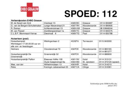 SPOED: 112 Verbandposten EHBO Graauw M. de Kesel-van Grol G. van de Bergen-Schuitemaker R. Dumez M. van Passel