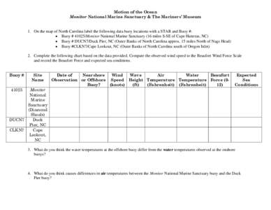 Motion of the Ocean Monitor National Marine Sanctuary & The Mariners’ Museum 1. On the map of North Carolina label the following data buoy locations with a STAR and Buoy #: • Buoy # 41025/Monitor National Marine Sanc