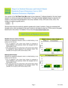 Report on Student Outcomes and School Climate Manitoba Project Elementary Survey 2013 Hamiota Elementary Highlights Your version of the Tell Them From Me student survey measures 7 indicators based on the most recent rese