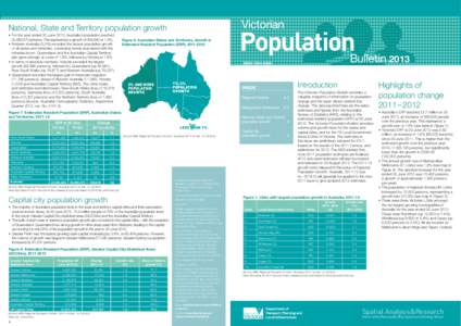 SPATIAL ANALYSIS AND RESEARCH DEPARTMENT OF PLANNING AND COMMUNITY DEVELOPMENT  National, State and Territory population growth •	 For the year ended 30 June 2012, Australia’s population reached 22,683,573 persons. T