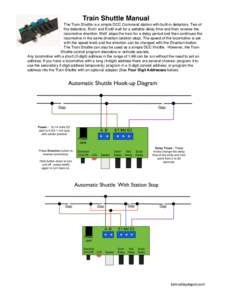 Train Shuttle Manual The Train Shuttle is a simple DCC Command station with built-in detectors. Two of the detectors, End1 and End2 wait for a settable delay time and then reverse the locomotive direction. Mid1 stops the