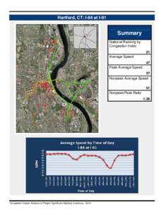 Microsoft Word - BottleneckMergeDocMar2013.doc