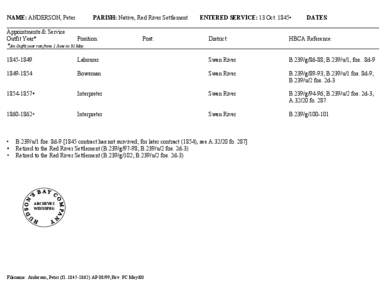 NAME: ANDERSON, Peter  PARISH: Native, Red River Settlement Appointments & Service Outfit Year*