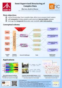 Semi-Supervised Structuring of Complex Data Marian-Andrei Rizoiu ERIC Laboratory, University Lumière, Lyon, France  Main objectives