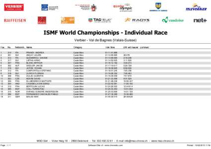 ISMF World Championships - Individual Race Verbier - Val de Bagnes (Valais-Suisse[removed]