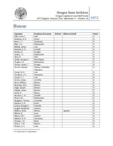 Oregon Legislators and Staff Guide 1872 Regular Session September 9 - October 23
