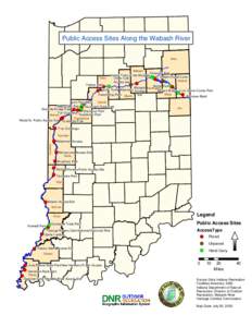 Wabash River / Fort Ouiatenon / Ouiatenon / Forks of the Wabash / Wabash / Wabash Heritage Trail / Indiana / Wea / Geography of the United States