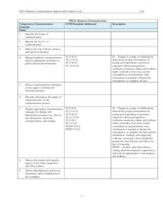 FBLA Business Communication aligned with Common Core  Competency: Communication Concepts Tasks 1.