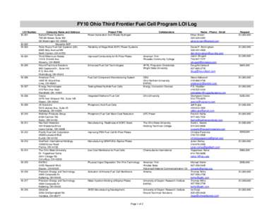 FY10 Ohio Third Frontier Fuel Cell Program LOI Log LOI Number[removed]-203
