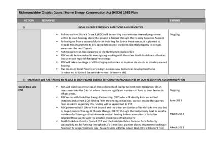 Richmondshire District Council Home Energy Conservation Act (HECA[removed]Plan ACTION EXAMPLE  TIMING