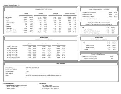 Demographics of the United States / Eden /  Iowa County /  Wisconsin / Glen Avon /  California