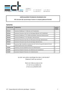 GESPECIALISEERDE TECHNISCHE OPLEIDINGEN 2015 Alle cursussen zijn op aanvraag en kunnen in-company gedoceerd worden Symantec CURSUSCODE