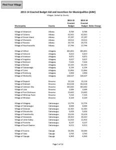 Find Your Village[removed]Enacted Budget Aid and Incentives for Municipalities (AIM) Villages, Sorted by County  Municipality