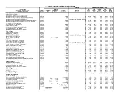 COLORADO ACADEMIC LIBRARY STATISTICS 1996 OUTLETS IPEDS 1996 Academic Library Survey INSTITUTION NAME PUBLIC INSTITUTIONS: