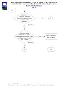 TCEQ - 40 CFR Part 60, Subpart Ec; Flowchart;July 22, 2005