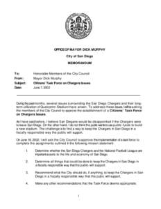 OFFICE OFMAYOR DICK MURPHY City of San Diego MEMORANDUM To: From: Subject: