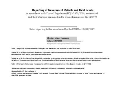 Apr[removed]Reporting of Government Deficits and Debt Levels in accordance with Council Regulation (EC) N° [removed], as amended and the Statements contained in the Council minutes of[removed]