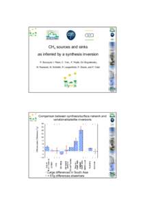 CH4 sources and sinks as inferred by a synthesis inversion P. Bousquet, I. Pison, C. Yver,, P. Peylin, Ed Dlugokencky, M. Ramonet, M. Schmidt, R. Langenfelds, P. Steele, and P. Ciais  Comparison between synthesis/surface