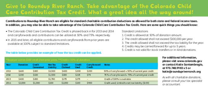 Give to Roundup River Ranch. Take advantage of the Colorado Child Care Contribution Tax Credit. What a great idea all the way around! Contributions to Roundup River Ranch are eligible for standard charitable contribution