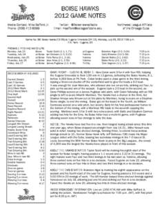 BOISE HAWKS 2012 GAME NOTES Media Contact: Mike Safford Jr. Phone: ([removed]Twitter: @BoiseHawksRadio
