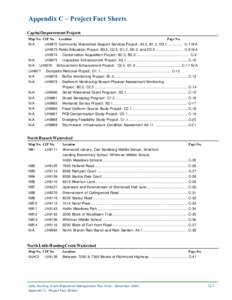 Appendix C – Project Fact Sheets Capital Improvement Projects Map No. CIP No. Location