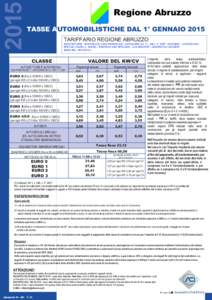 2015  Regione Abruzzo TASSE AUTOMOBILISTICHE DAL 1° GENNAIO 2015 TARIFFARIO REGIONE ABRUZZO AUTOVETTURE - AUTOVEICOLI USO PROMISCUO - AUTOCARRI Art. 1 c. 240 L. FAUTOBUS - AUTOVEICOLI