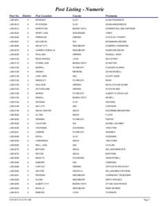 Post Listing - Numeric Post No. District Post Location  County