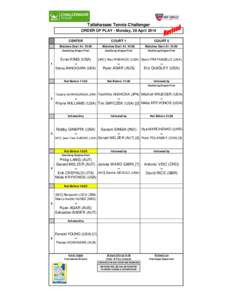 Tallahassee Tennis Challenger ORDER OF PLAY - Monday, 28 April 2014 CENTER COURT 1