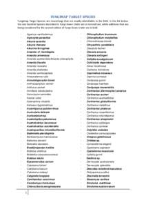 FUNGIMAP TARGET SPECIES Fungimap Target Species are macrofungi that are readily-identifiable in the field. In the list below. the one hundred species described in Fungi Down Under are in normal text, while additions that