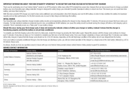 Important Information About Your New Dynamite® Speedpack™ Ni-MH Battery and Peak Voltage Detection Battery Charger Thank you for purchasing one of our Horizon Hobby® ready-to-run (RTR) products. Unlike many other RTR