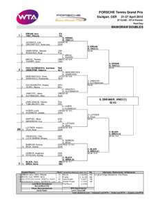 WTA Premier tournaments / Asian Games / Tennis / Sania Mirza